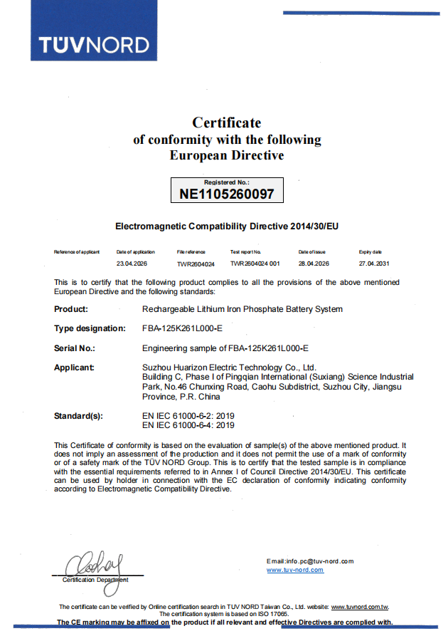 CE Certificate