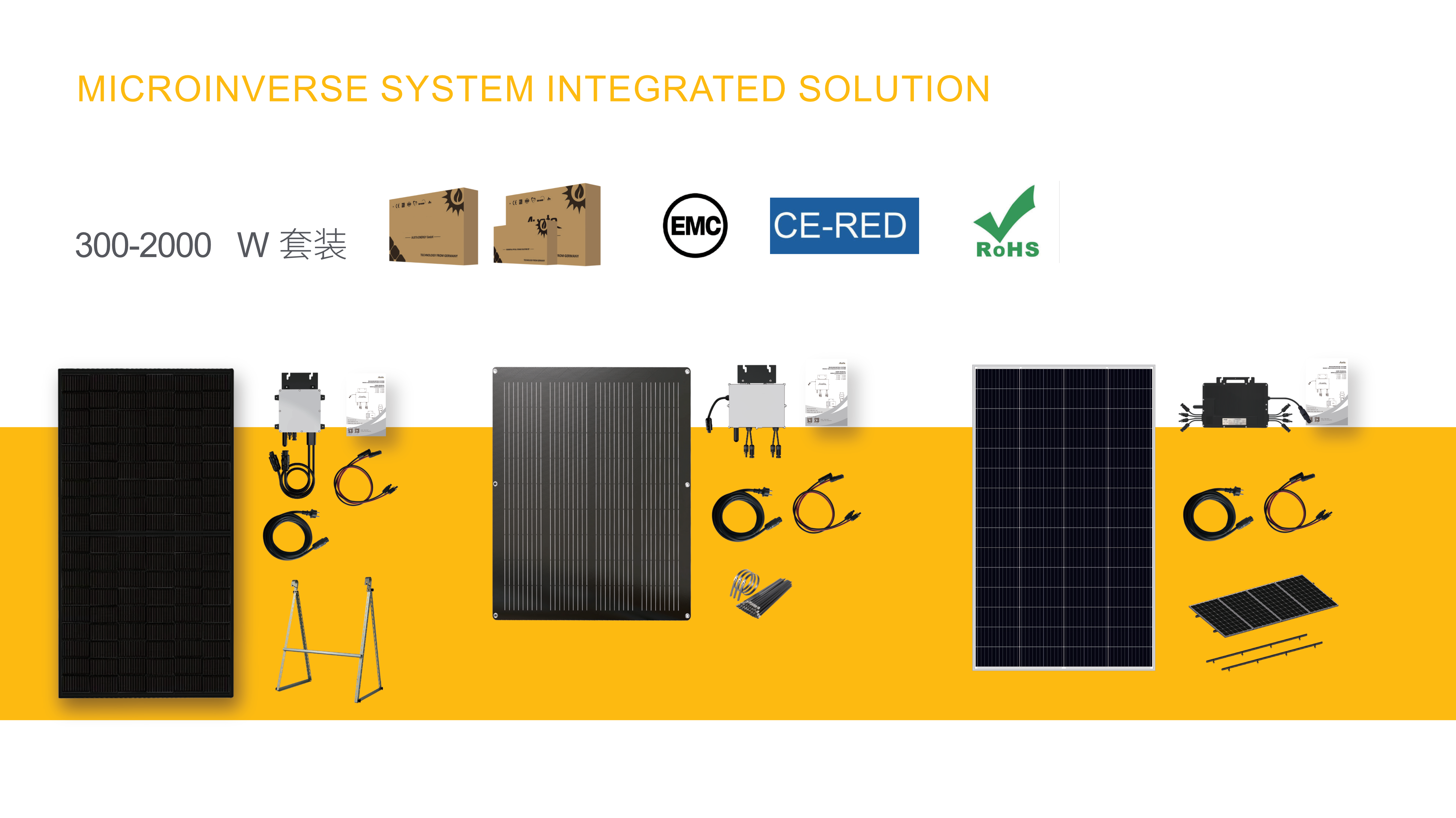 Integrated solution for microinversion system - component package