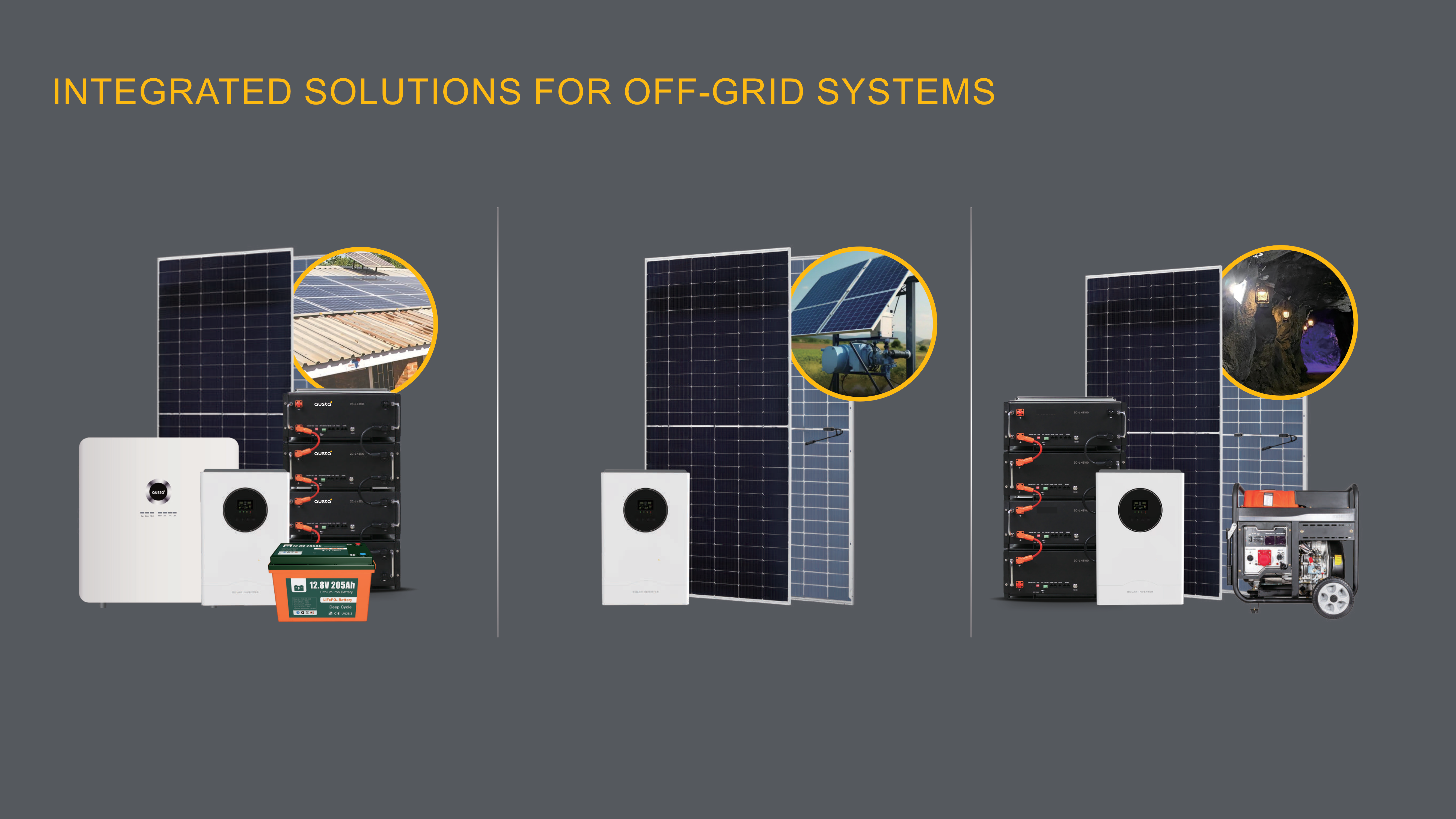 Integrated solution for off-grid systems - multi-scenario applications